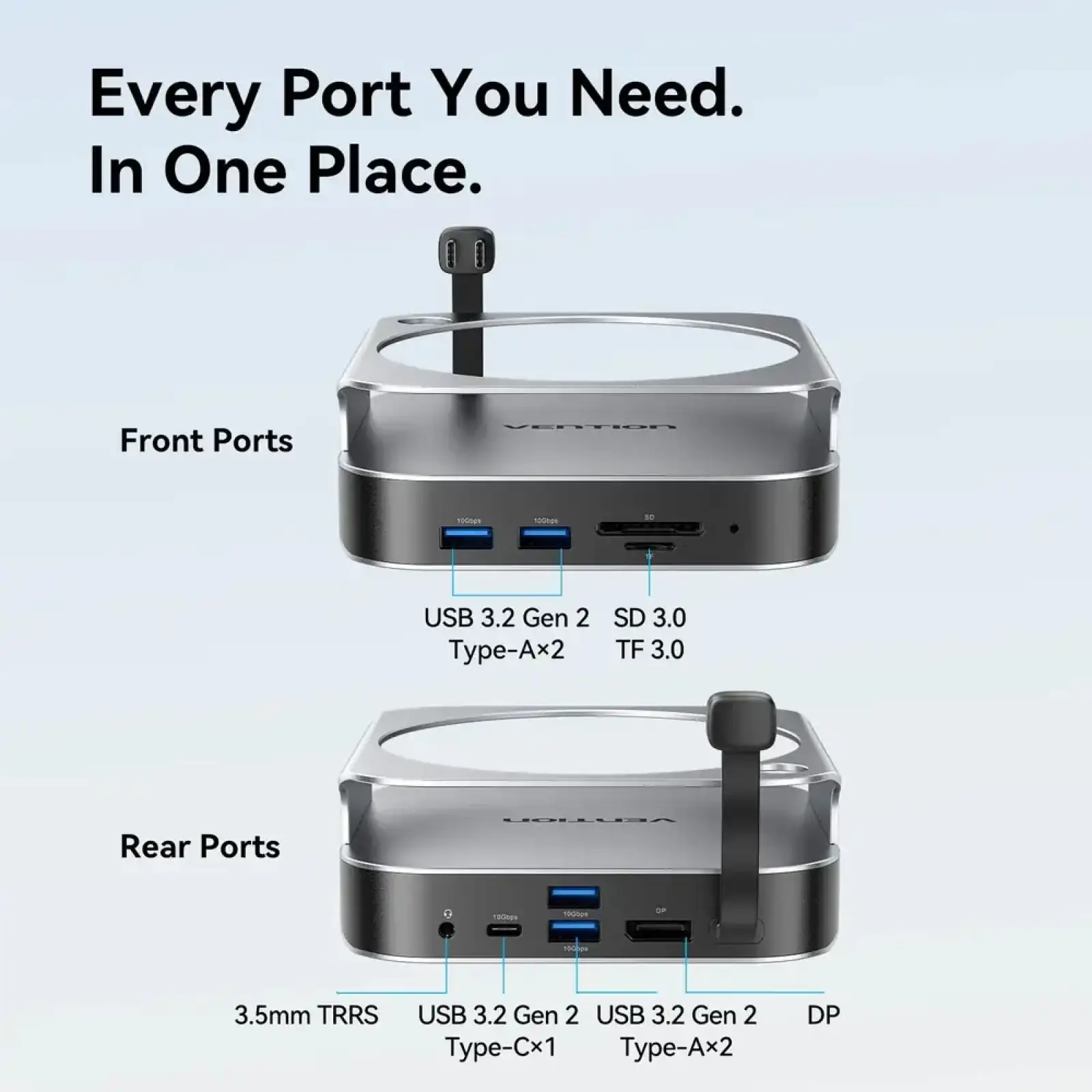 Док-станція USB3.2 Type-C --> Mac mini DP 4K240Hz/M.2 NVMe/4xUSB 3.2/USB-C 3.2/3,5мм/SD/TF/PD (THIHAG) UA