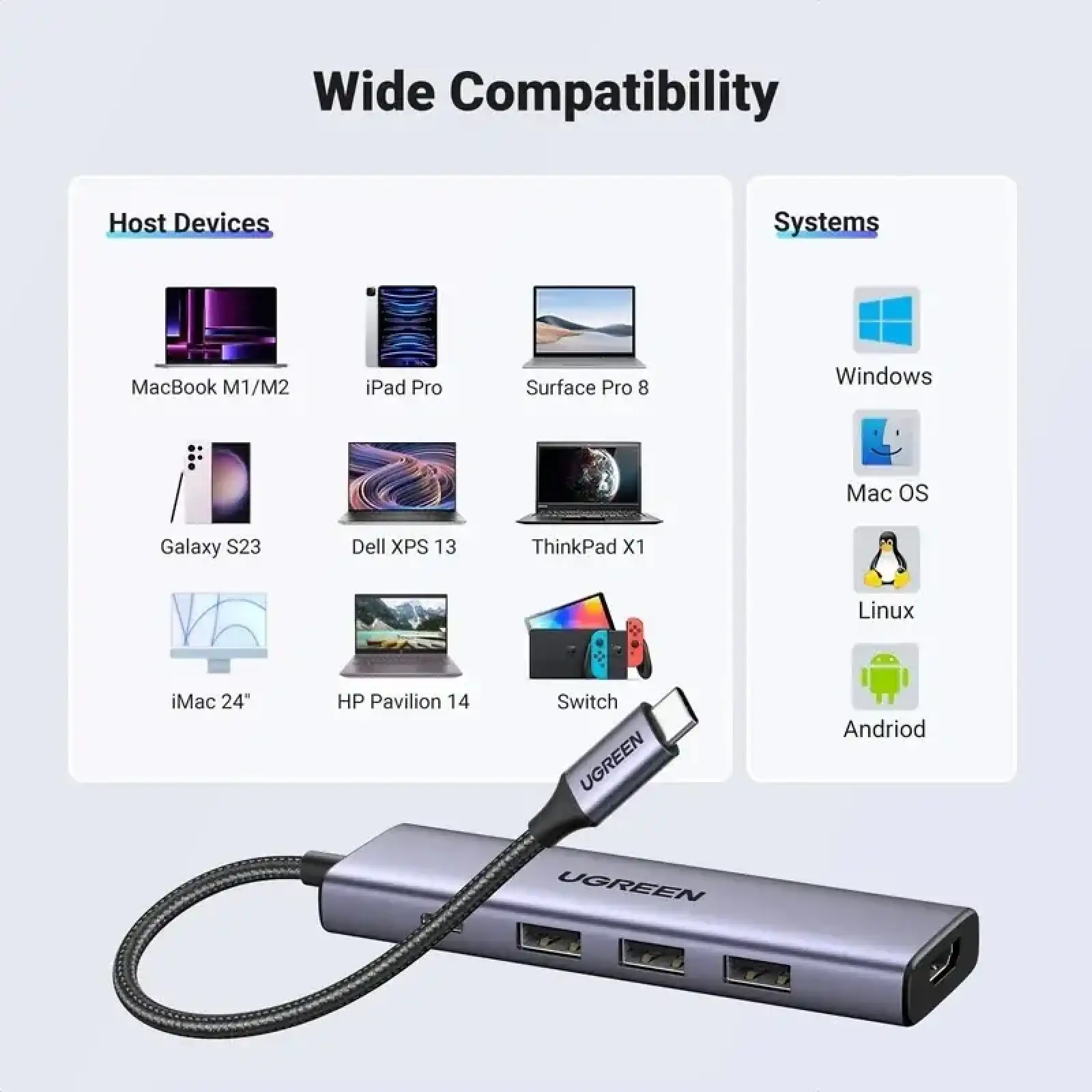 Док-станція USB3.0 Type-C --> HDMI 4K30Hz/3xUSB-А 3.0/Type-C/PD 100W 5-in-1 CM511 Ugreen (15596) UA