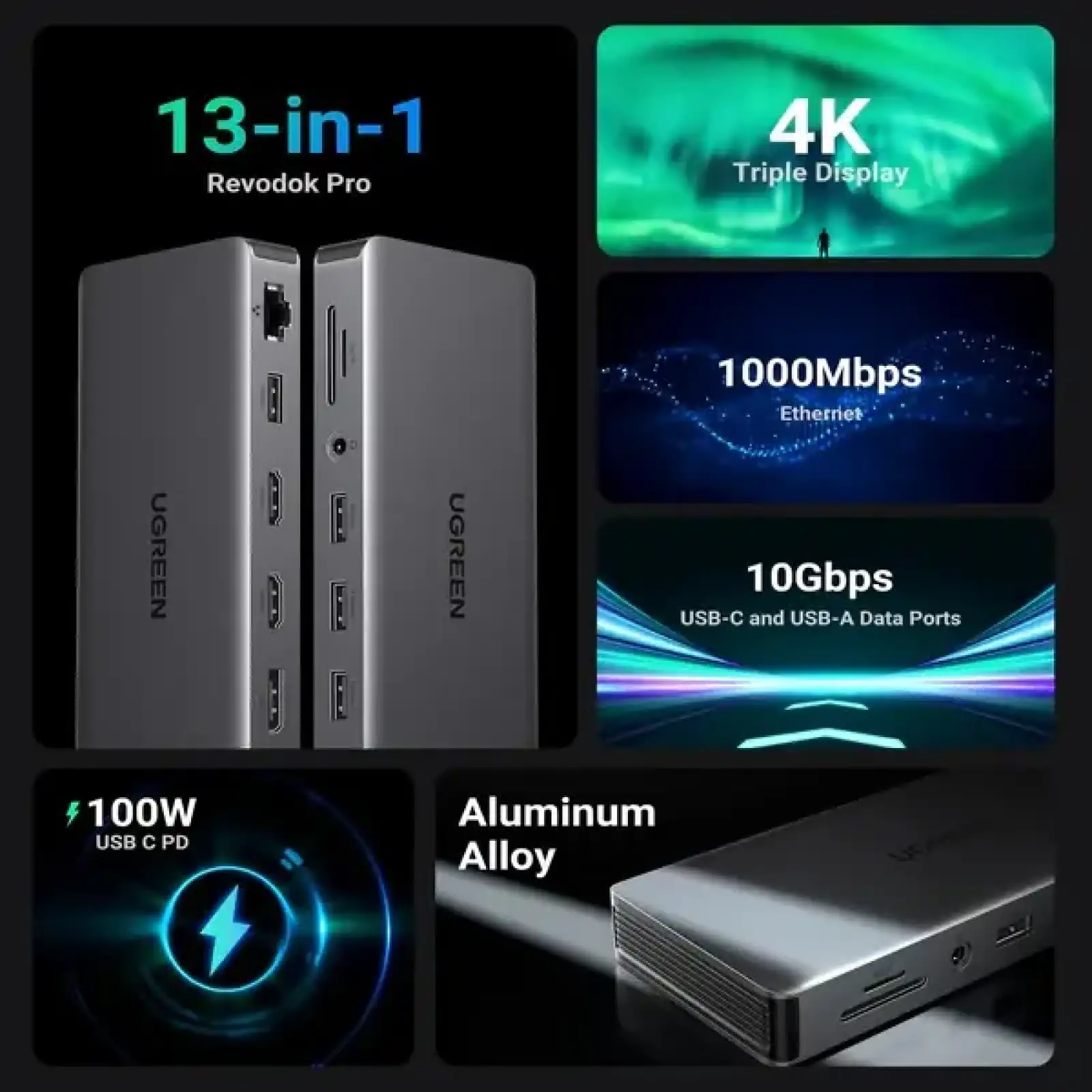 Док-станція USB3.2 Type-C --> HDMIx2,4K60Hz/4xUSB-A/2xUSB-C3.2/DP4K60Hz/RJ45/SD/TF/AUX PD 100W CM681 (15978) UA
