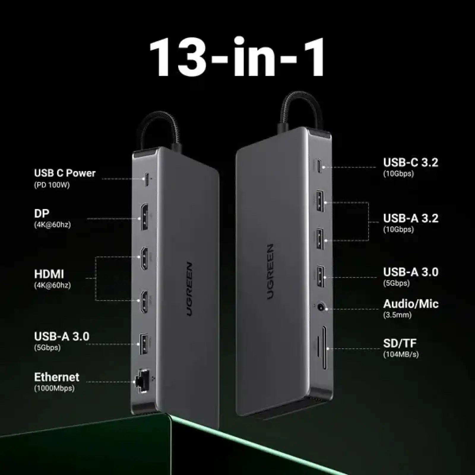 Док-станція USB3.2 Type-C --> HDMIx2,4K60Hz/4xUSB-A/2xUSB-C3.2/DP4K60Hz/RJ45/SD/TF/AUX PD 100W CM681 (15978) UA