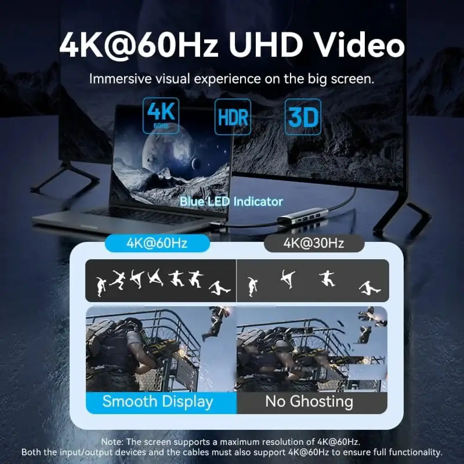 Док-станція USB3.2 Type-C --> HDMI 4K60Hz/3xUSB-A 3.0/ USB-C3.0, PD 100W 5-in-1 Vention (TGMHB) UA