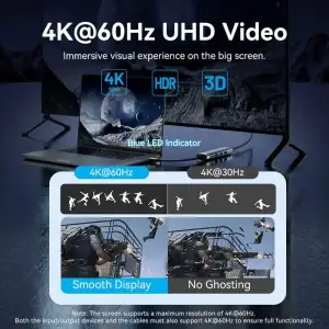 Док-станція USB3.2 Type-C --> HDMI 4K60Hz/3xUSB-A 3.0/ USB-C3.0, PD 100W 5-in-1 Vention (TGMHB) UA