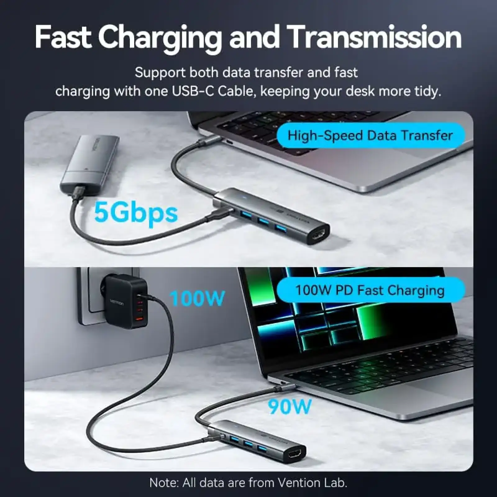 Док-станція USB3.2 Type-C --> HDMI 4K60Hz/3xUSB-A 3.0/ USB-C3.0, PD 100W 5-in-1 Vention (TGMHB) UA