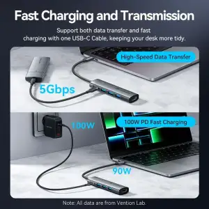 Док-станція USB3.2 Type-C --> HDMI 4K60Hz/3xUSB-A 3.0/ USB-C3.0, PD 100W 5-in-1 Vention (TGMHB) UA