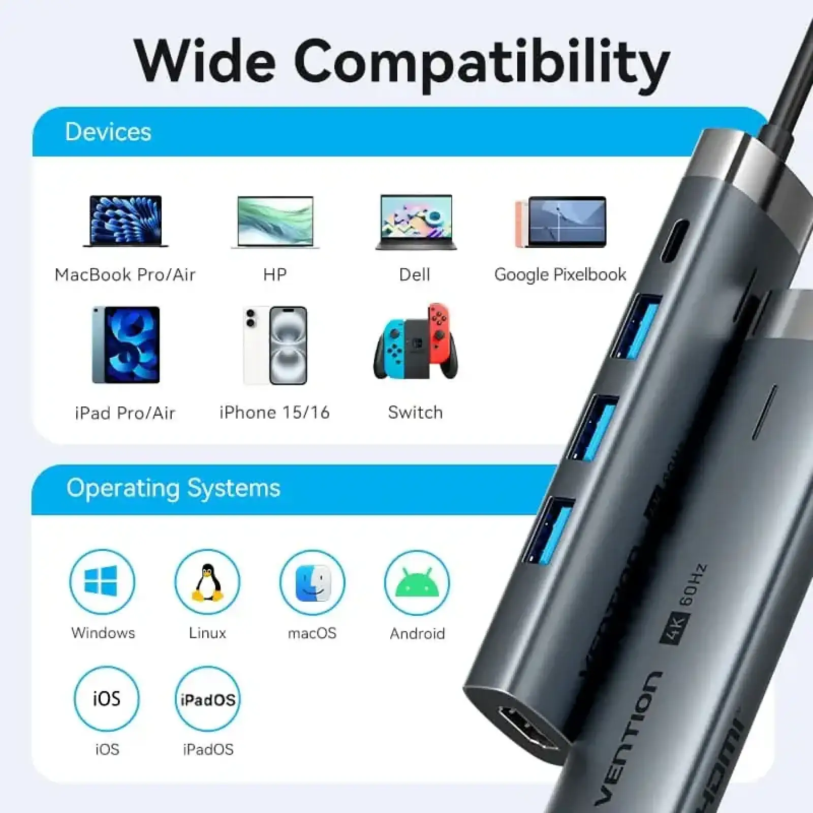 Док-станція USB3.2 Type-C --> HDMI 4K60Hz/3xUSB-A 3.0/ USB-C3.0, PD 100W 5-in-1 Vention (TGMHB) UA