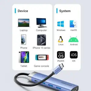 Док-станція USB3.1 Type-C --> HDMI 4K30Hz/USB 3.0x3/PD 100W Blue Aluminum Alloy Hub 5-in-1 Vention (TGESB) UA