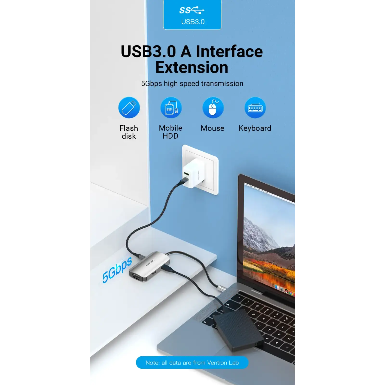 Док-станція USB3.1 Type-C --> HDMI 4K30Hz/VGA/USB 3.0/PD 100W Hub 4-in-1 Vention (TOAHB) UA