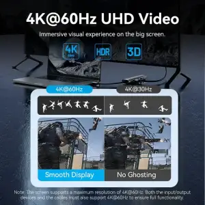 Док-станція USB3.2 Type-C --> HDMI 4K60Hz/USB 3.0x2/RJ45/PD 100W Hub 6-in-1 Vention (TGNHB) UA
