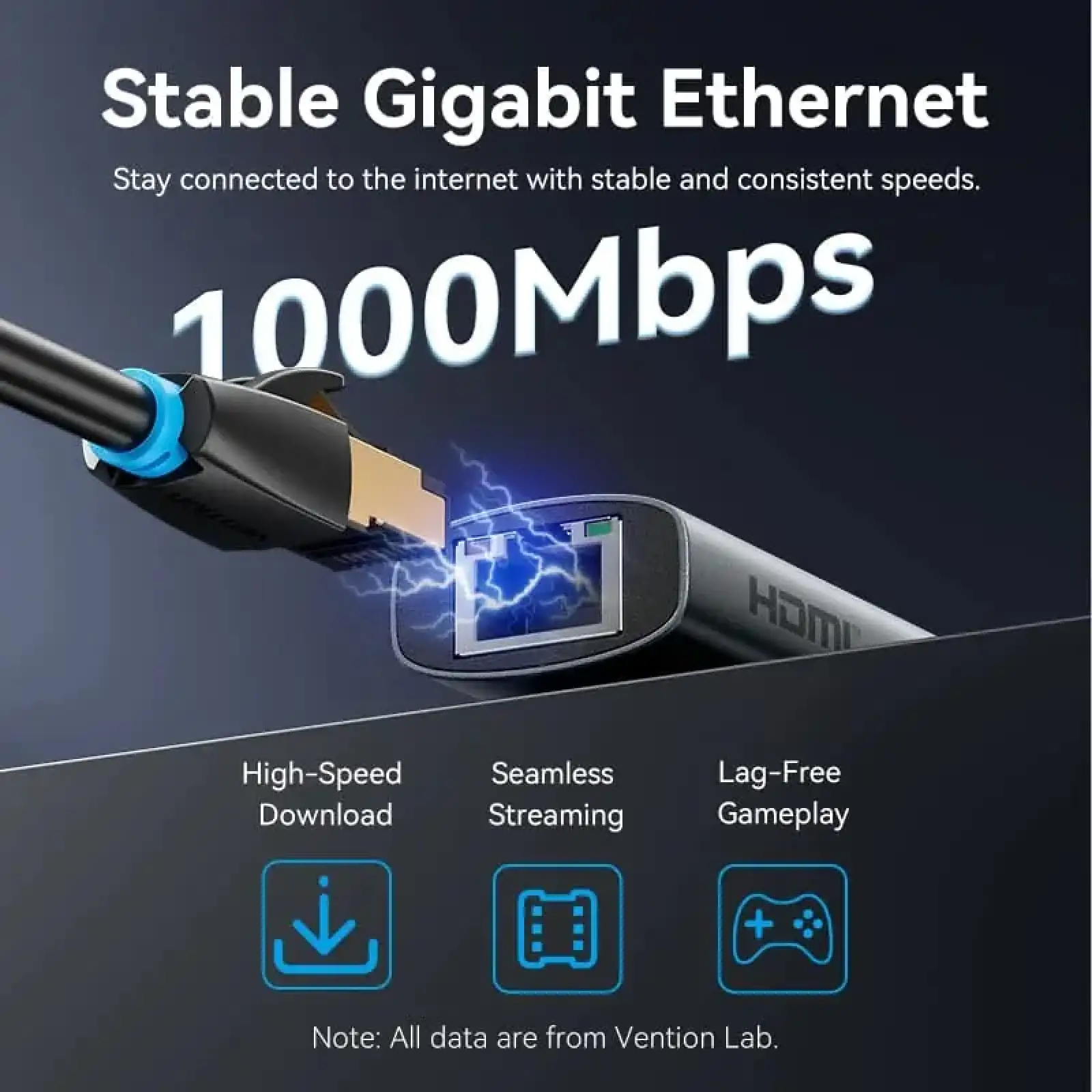 Док-станція USB3.2 Type-C --> HDMI 4K60Hz/USB 3.0x2/RJ45/PD 100W Hub 6-in-1 Vention (TGNHB) UA