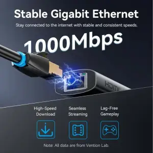 Док-станція USB3.2 Type-C --> HDMI 4K60Hz/USB 3.0x2/RJ45/PD 100W Hub 6-in-1 Vention (TGNHB) UA
