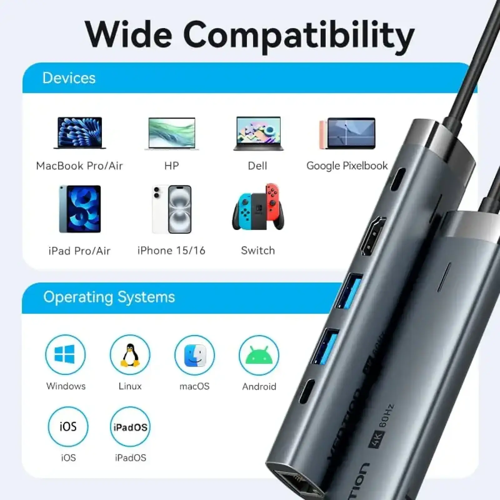 Док-станція USB3.2 Type-C --> HDMI 4K60Hz/USB 3.0x2/RJ45/PD 100W Hub 6-in-1 Vention (TGNHB) UA