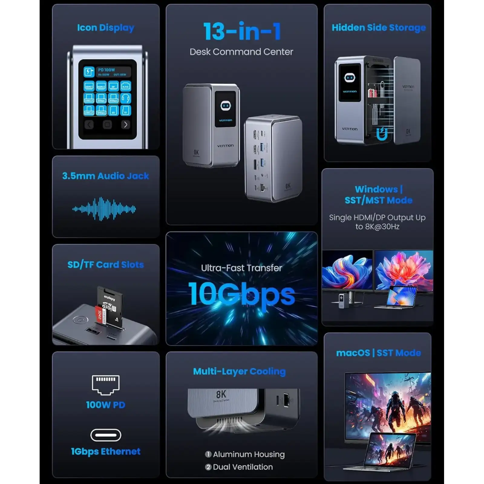 Док-станція USB3.2 Type-C --> HDMIx2, 8K30Hz/DP/USB-C3.2/2xUSB-A3.2/USB-A2.0/SD/TF/RJ45/3.5mm TRRS/P (TFXH0) UA