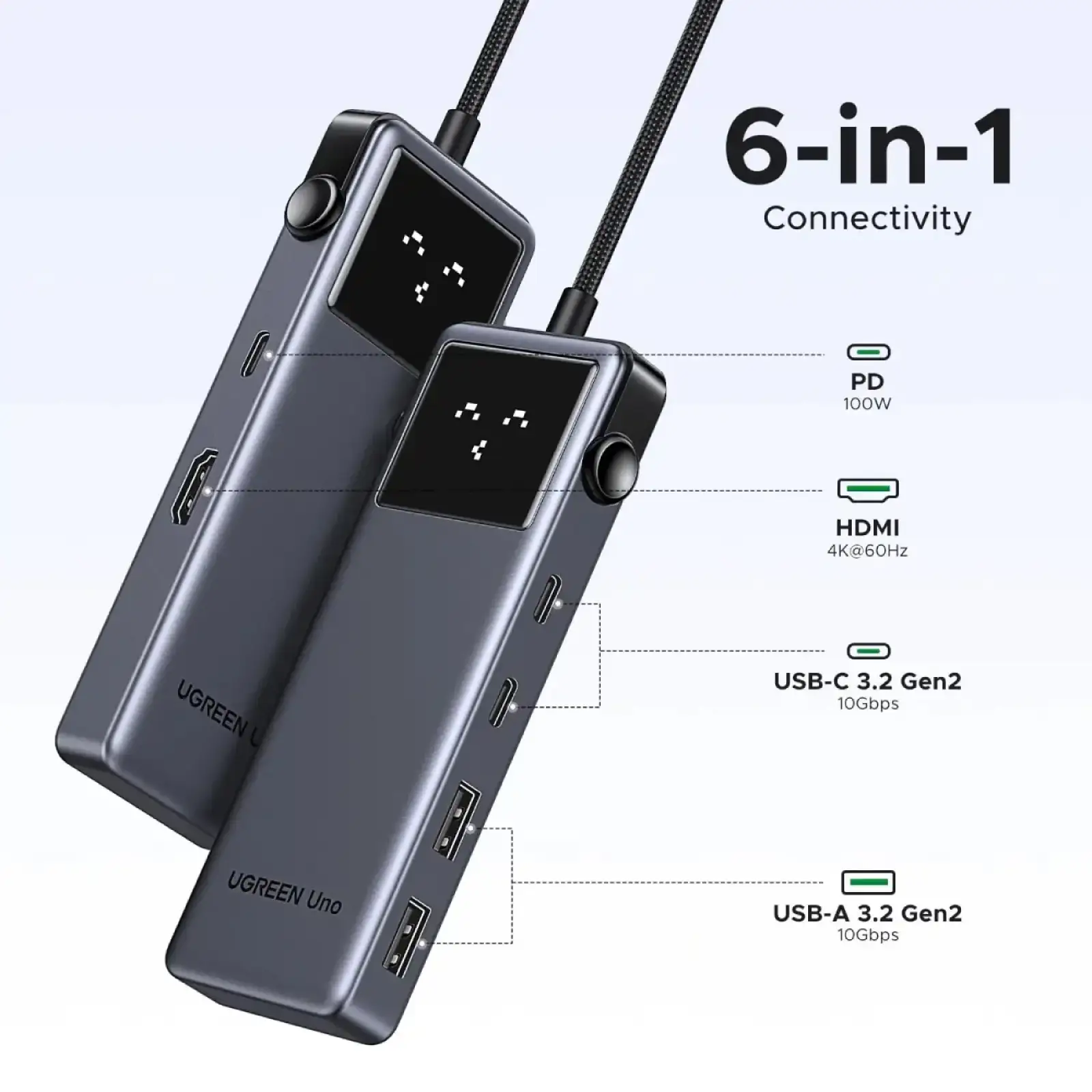 Док-станція USB3.2 Type-C --> HDMI 4K60Hz/2xUSB-А 3.2/2xUSB-C 3.2/PD 100W 6-in-1 CM888 Ugreen (35998) UA