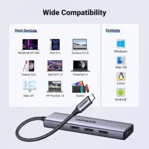 Док-станція USB3.1 Type-C --> HDMI 4K60Hz/3xUSB-А 3.0/Type-C/PD 100W 5-in-1 CM511 Ugreen (15597) UA