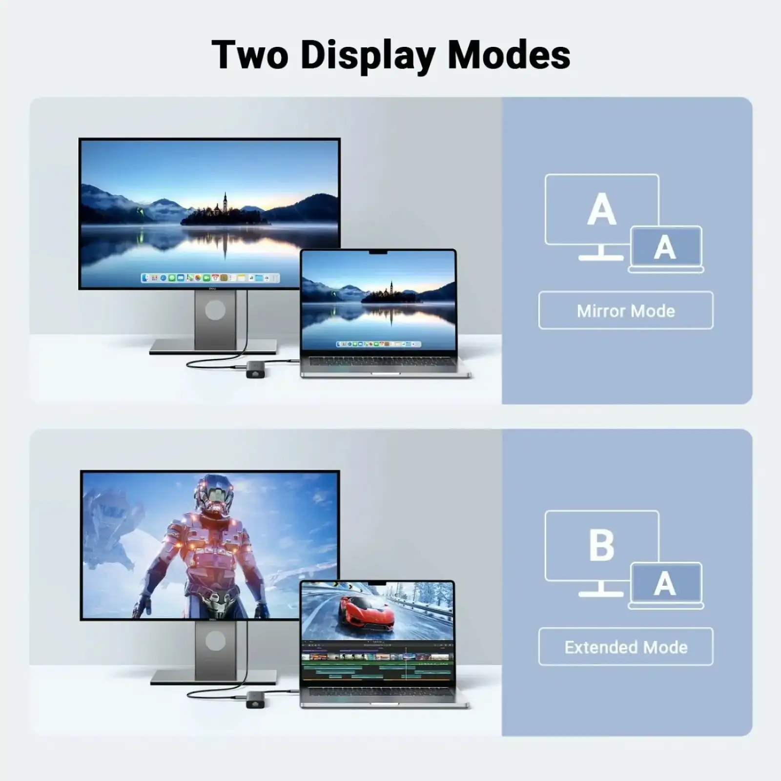 Док-станція USB3.2 Type-C -> HDMI 4K60Hz/2xUSB-A 3.2/USB-C 3.2/RJ45/ PD 100W CM512 Ugreen (45000) UA