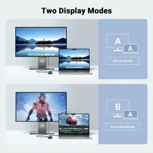Док-станція USB3.2 Type-C -> HDMI 4K60Hz/2xUSB-A 3.2/USB-C 3.2/RJ45/ PD 100W CM512 Ugreen (45000) UA