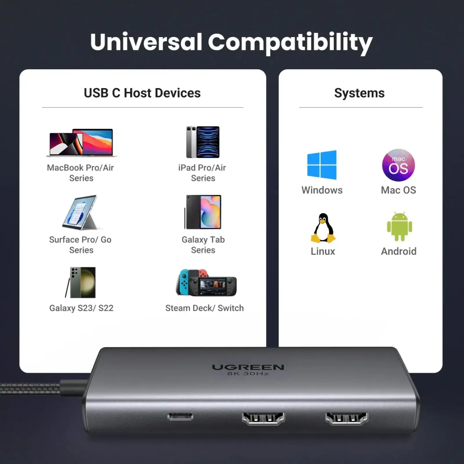 Док-станція USB3.1 Type-C --> HDMIx2,4K60Hz(8k30Hz)/USB3.0x2/Type-C/PD 100W CM498 6in1 Ugreen (15852#) UA