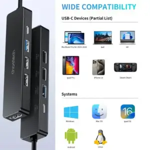 Док-станція USB 3.0 -->HDMI 4K30Hz/USB2.0x2/USB 3.0/USB-C PD 100W 5 in 1 Hub Choetech (HUB-M80-BK) UA