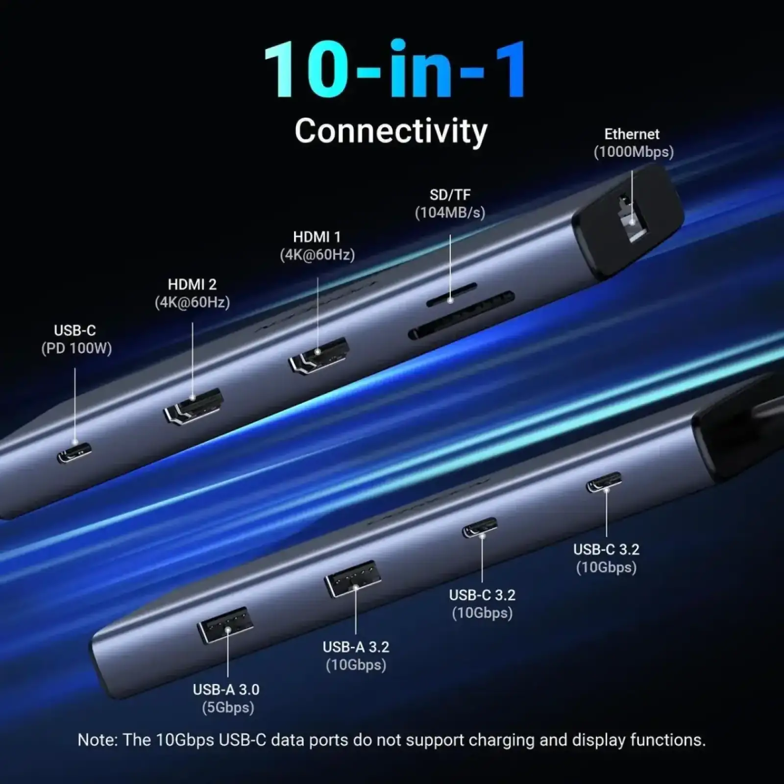 Док-станція USB3.2 Type-C --> HDMIx2,4K60Hz/2xUSB-A/2xUSB-C 3.2/ RJ45/SD/TF/PD 100W CM639 Ugreen (45380) UA
