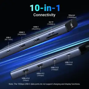 Док-станція USB3.2 Type-C --> HDMIx2,4K60Hz/2xUSB-A/2xUSB-C 3.2/ RJ45/SD/TF/PD 100W CM639 Ugreen (45380) UA