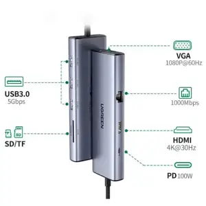 Док-станція USB3.1 Type-C --> HDMI 4K30Hz/VGA/USB 3.0х3/RJ45/SD/TF/PD 100W 9-in-1 CM498 Ugreen (15600) UA