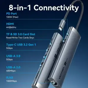 Док-станція USB3.2 Type-C --> HDMI 4K60Hz/USB 3.0/USB2.0/RJ45/SD/TF/PD 100W Hub 8-in-1 Vention (TGUHB) UA
