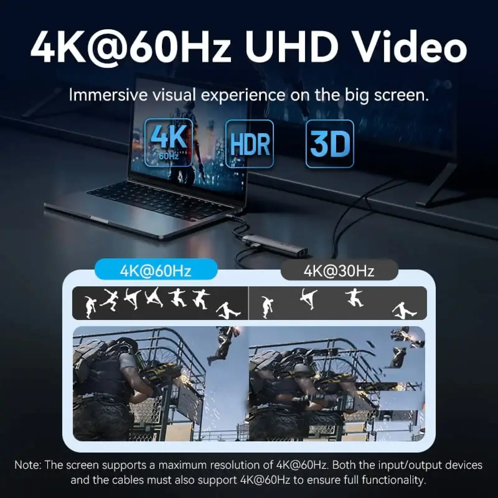 Док-станція USB3.2 Type-C --> HDMI 4K60Hz/USB 3.0/USB2.0/RJ45/SD/TF/PD 100W Hub 8-in-1 Vention (TGUHB) UA