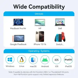 Док-станція USB3.2 Type-C --> HDMI 4K60Hz/USB 3.0/USB2.0/RJ45/SD/TF/PD 100W Hub 8-in-1 Vention (TGUHB) UA