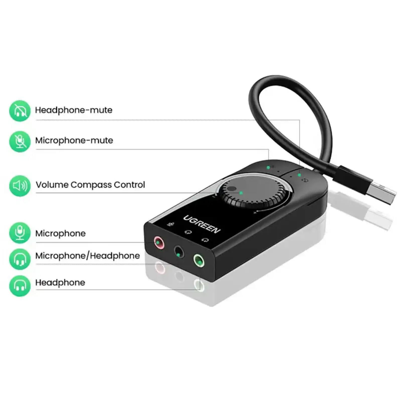 Звукова карта USB AUX jack, 2*TRS (Mic + Ear) SSS1629 Ugreen Чорна CM129 (40964) UA