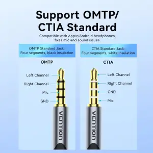 Звукова карта USB AUX jack, TRRS, 0.25м, OMTP та CTIA, обплетення, Vention (CVFHC) UA