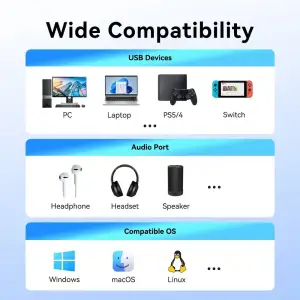 Звукова карта USB AUX jack, TRRS, 0.25м, OMTP та CTIA, обплетення, Vention (CVFHC) UA