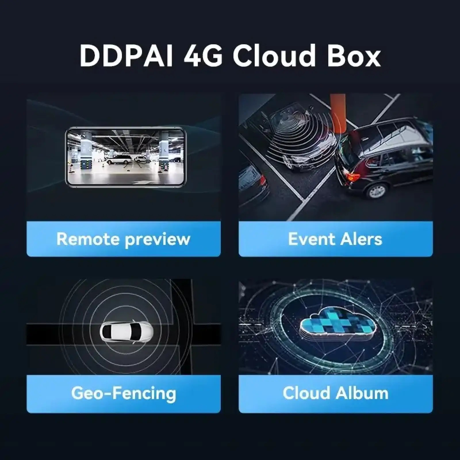 Модуль 4G DDPAI (6934915204519) UA