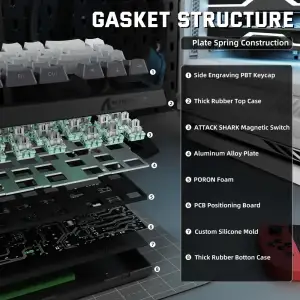 Клавіатура ігрова магнітна Attack Shark X68 Pro HE 66кл. RGB, Wireless, Moonlit Night (X68PROHEML_AS) UA