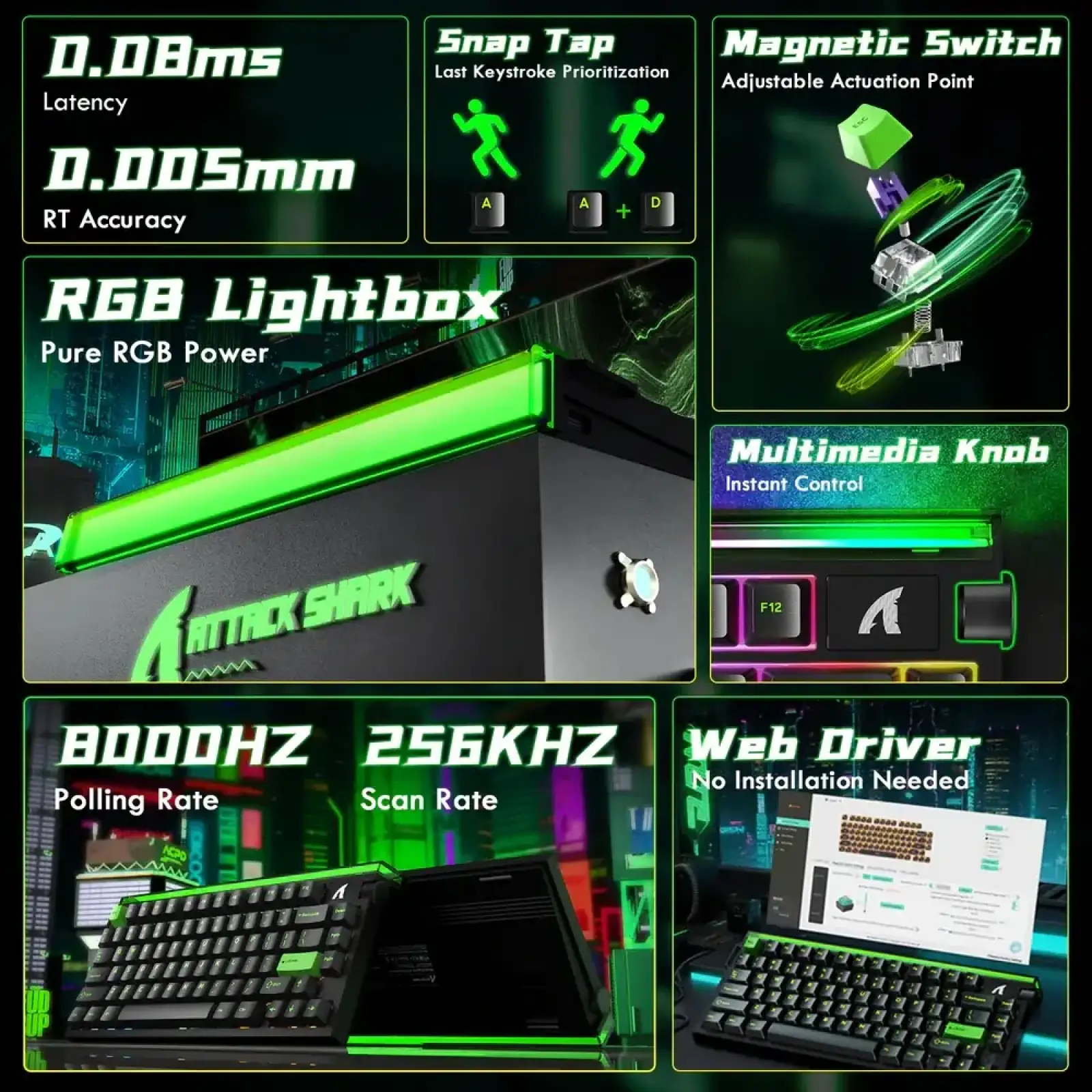 Клавіатура ігрова магнітна Attack Shark R85 HE 79кл. RGB, USB-C, Magnetic Switch, ENG version, Green (R85HEGRN_AS) UA