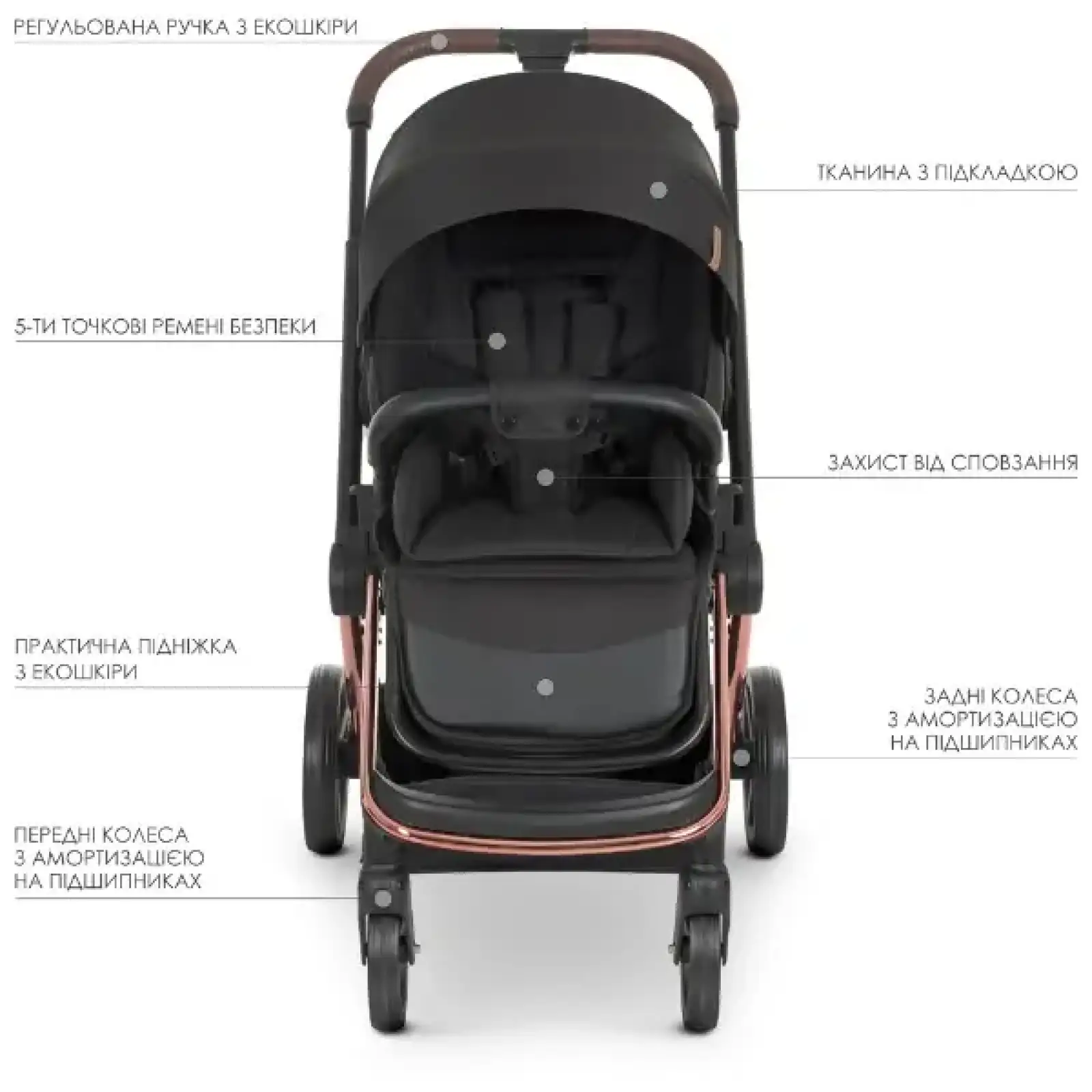 Коляска універсальна 2в1 El Camino Persona ME 1091-RG (black)