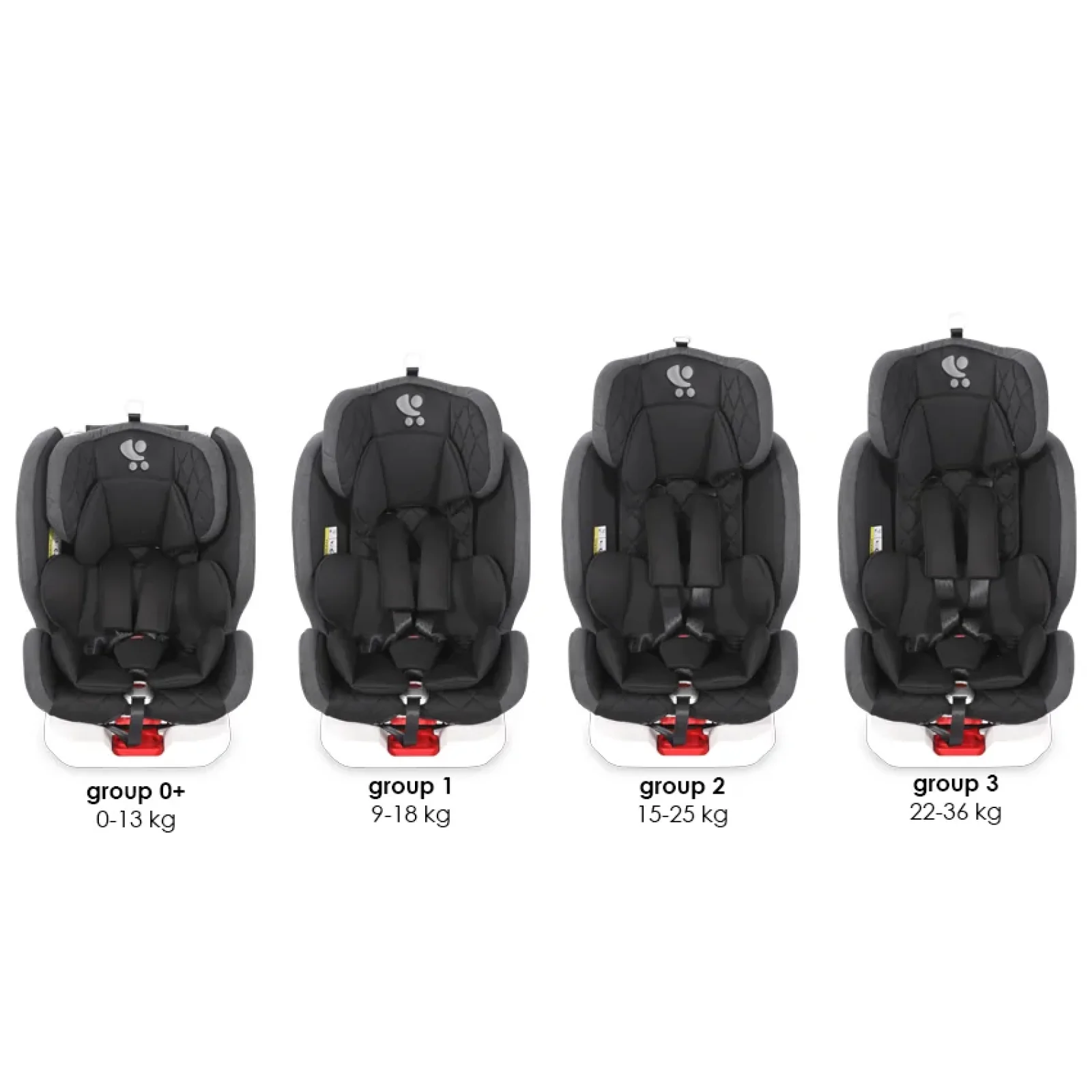 Автокрісло Lorelli ROTO ISOFIX (0-36кг) (red&black)