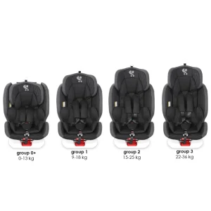 Автокрісло Lorelli ROTO ISOFIX (0-36кг) (red&black)