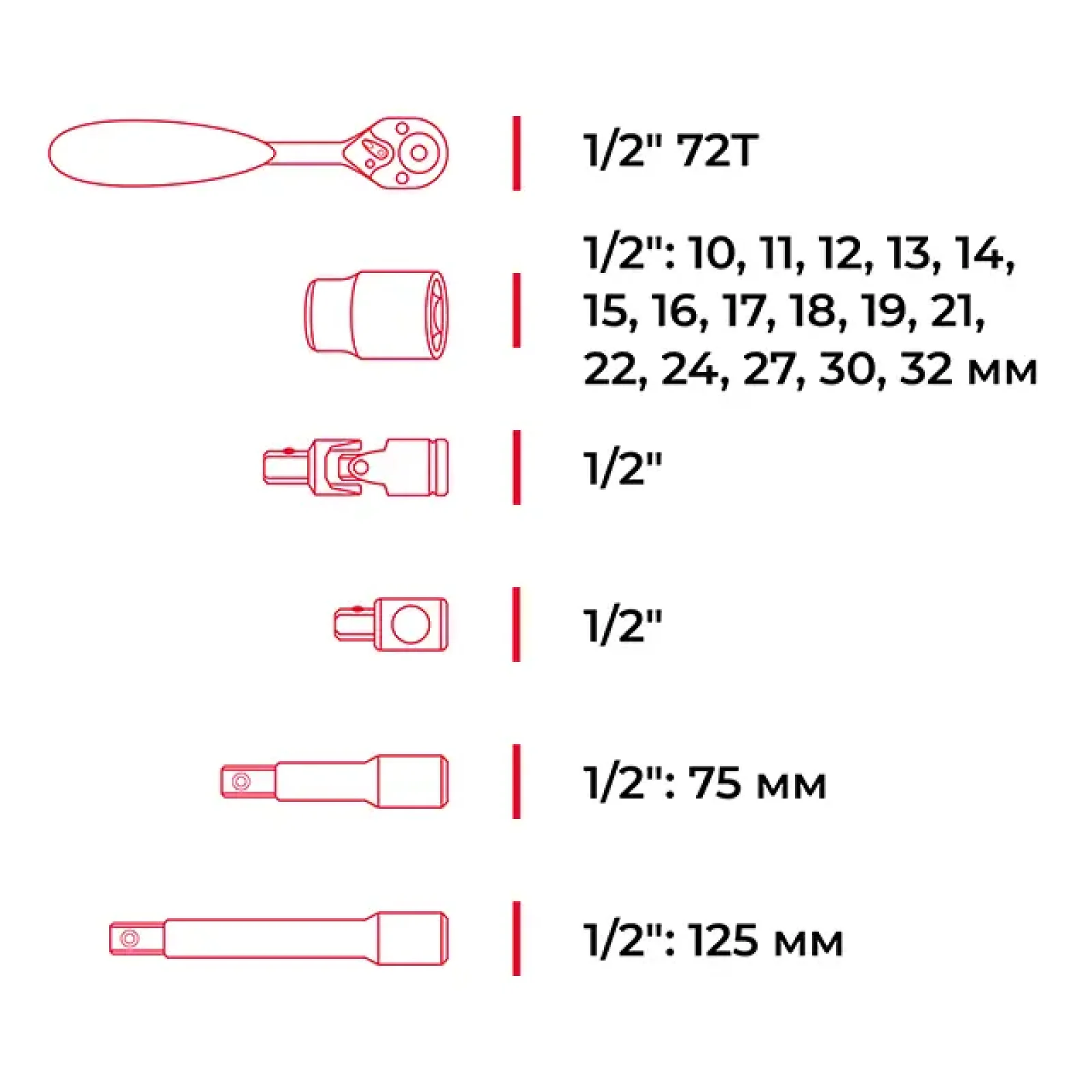 Набір інструментів, проф., 1/2