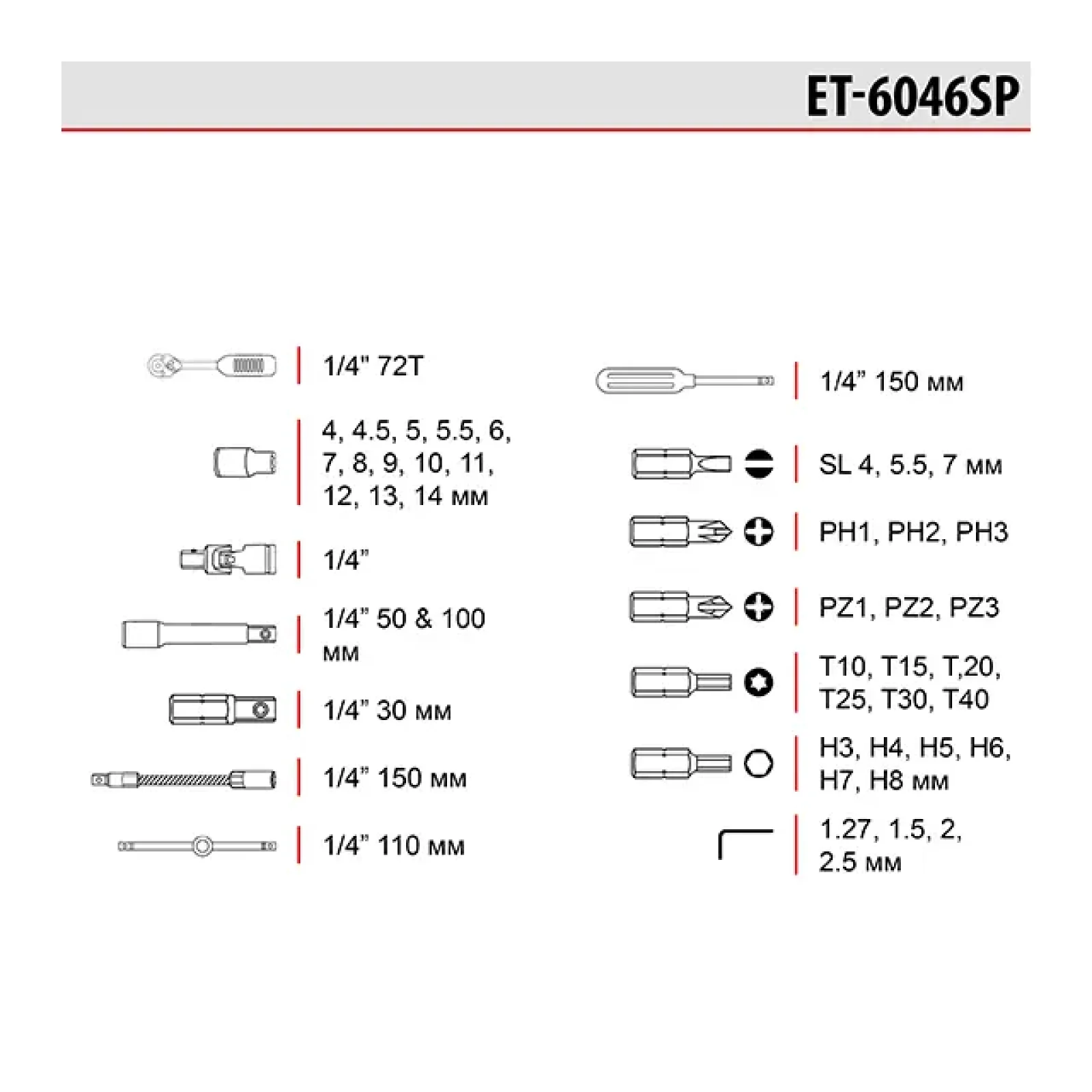 Набір інструментів, 1/4