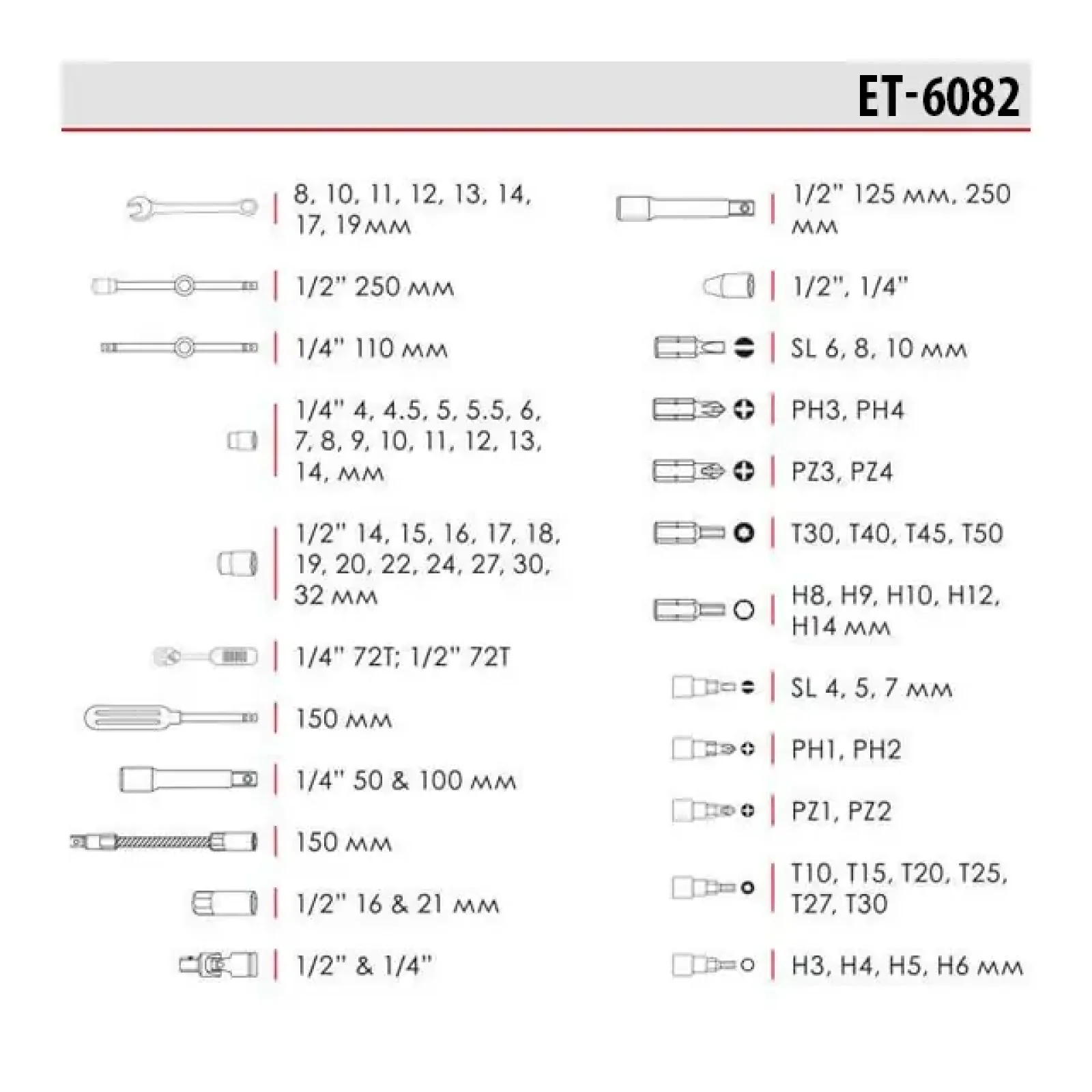 Набір інструментів, проф., 1/2