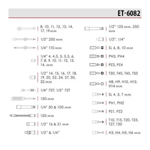 Набір інструментів, проф., 1/2