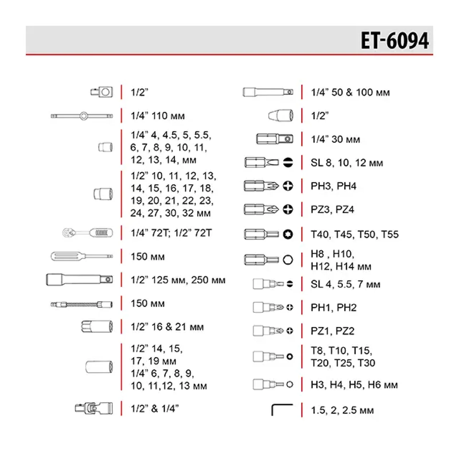 Набір інструментів, проф., 1/2