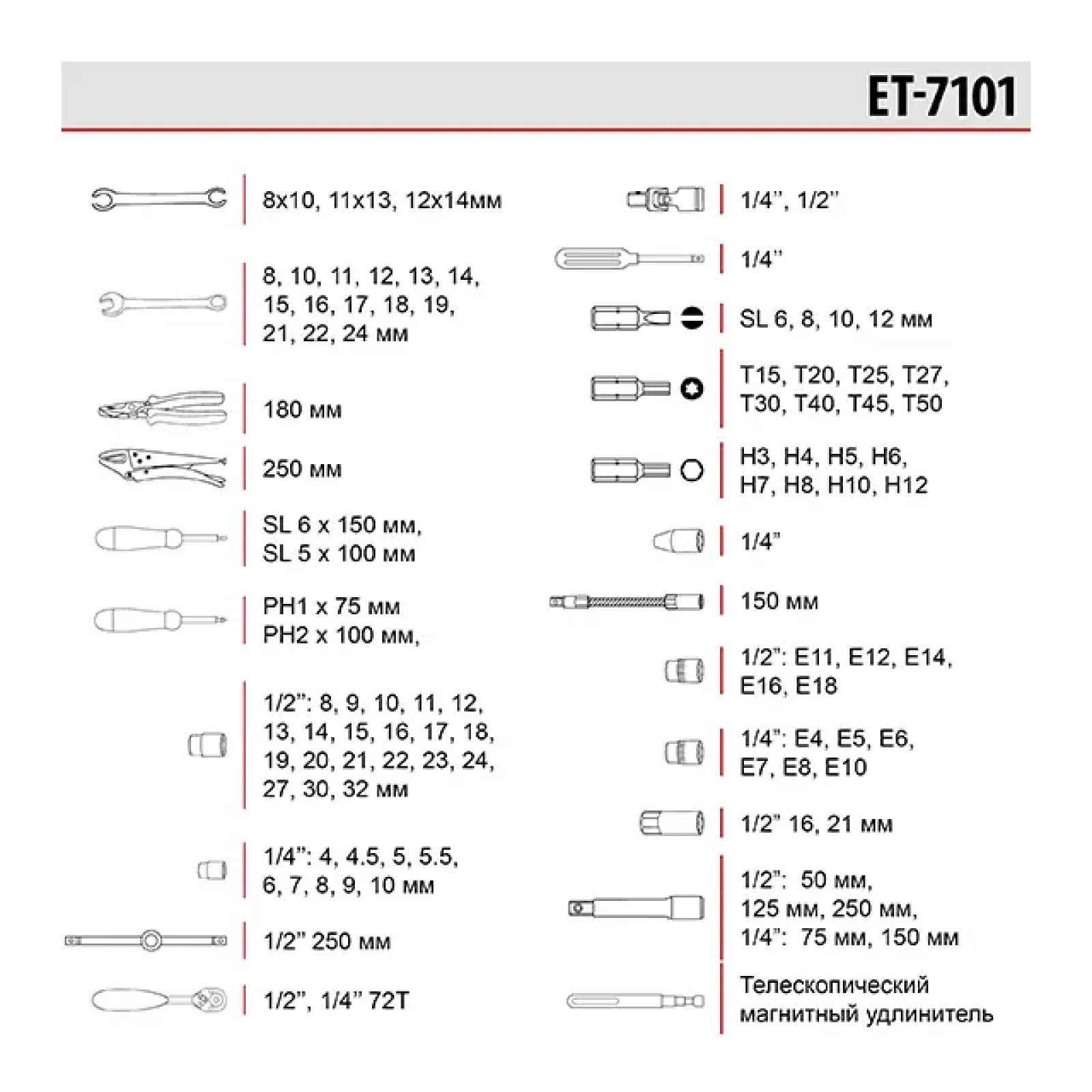 Набір інструментів, проф., 1/2