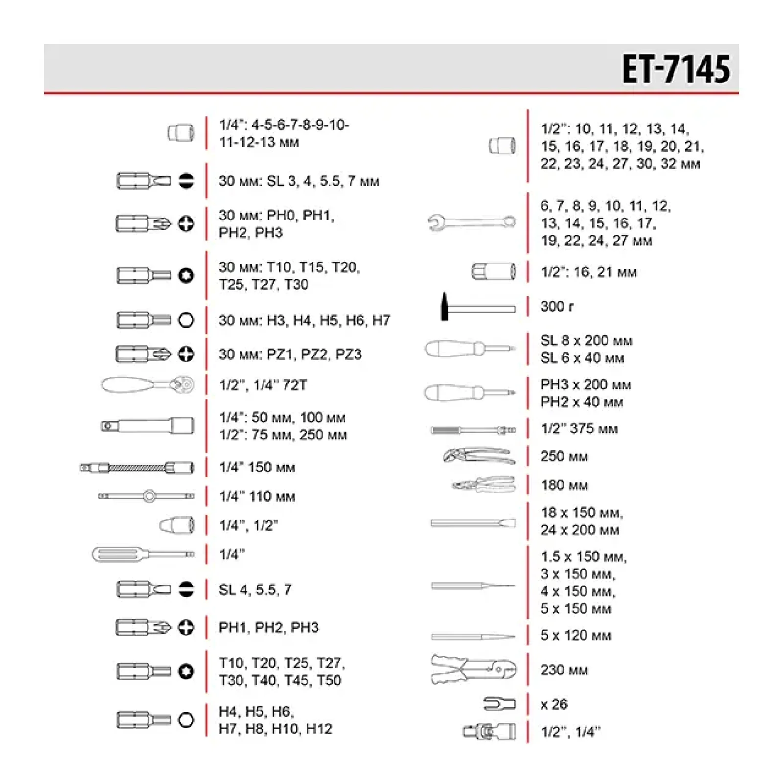 Набір інструментів, проф., 1/2