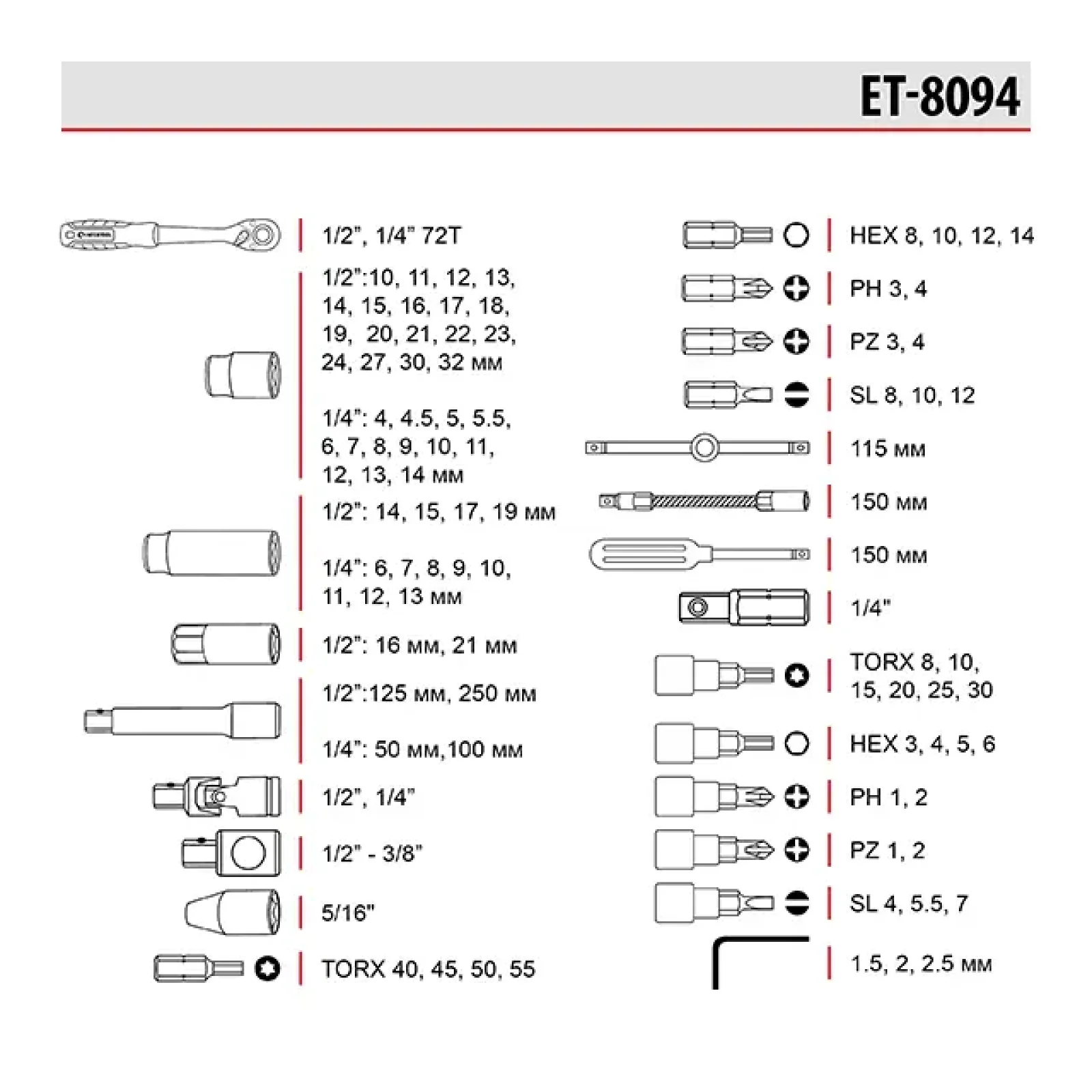 Набір інструментів STORM, 1/2