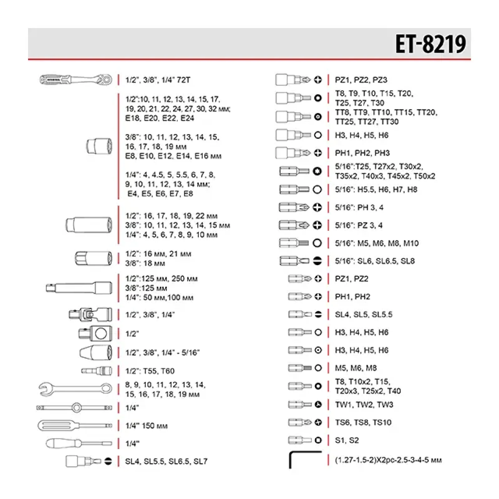 Набір інструментів STORM, 1/2