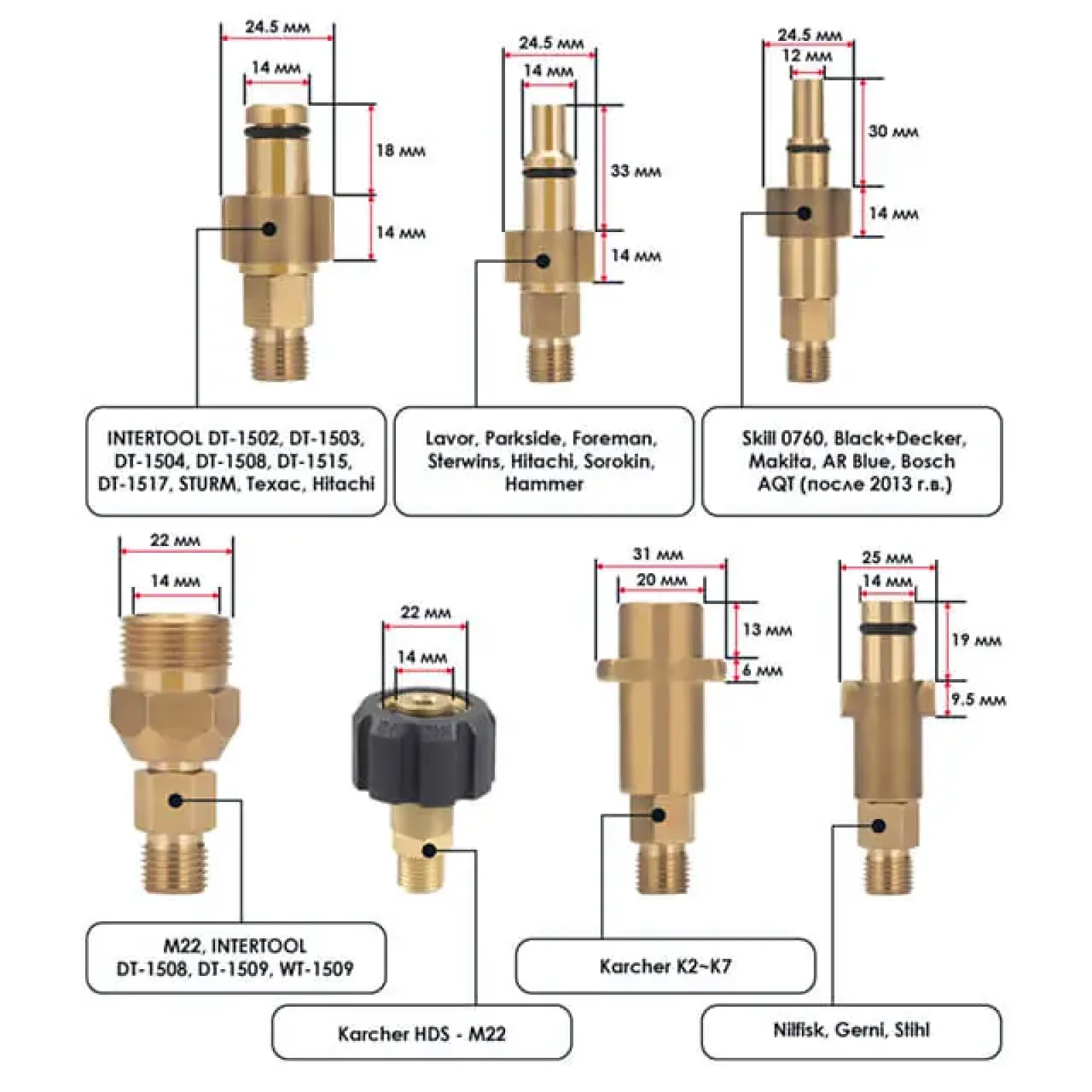 Насадка-піногенератор універсальна для мийок високого тиску, 1000 мл INTERTOOL (DT-1536) UA