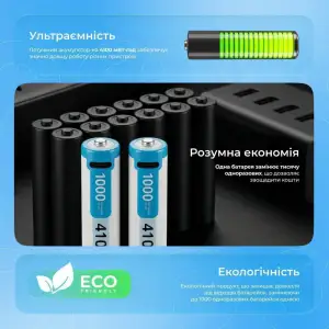 Акумуляторні батарейки Proove Compact Energy Pro AA 2 pcs White