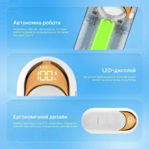 Триммер для ткани Proove LintMaster White