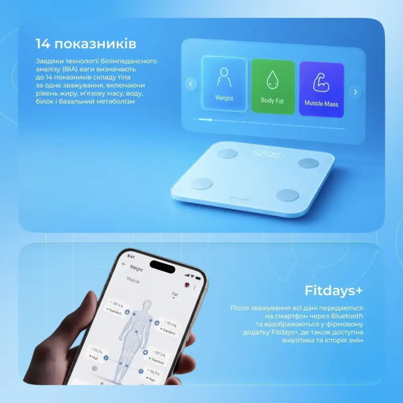 Смарт-весы Proove Balance II White